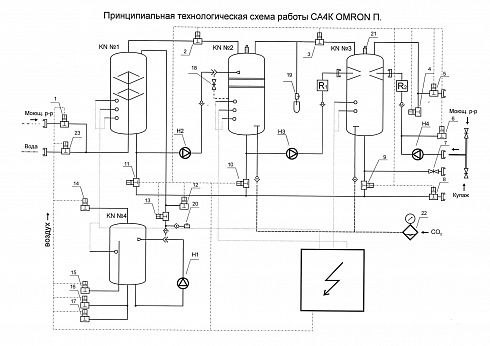Миксер - сатуратор автоматический СА4К OMRON П (специсполнение для слабоалкогольных и сильнопенящихся напитков) (4 колонны)